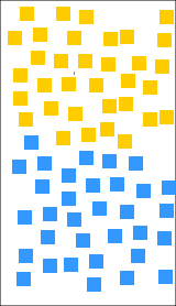 Mélange hétérogène entre les espèces A et B