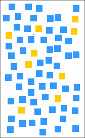 Mélange homogène entre les espèces A et B